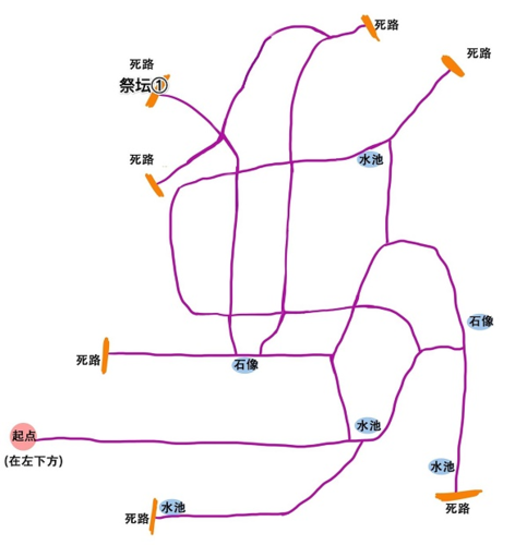 奥比岛手游迷雾森林怎么玩(奥比岛手游攻略)插图2