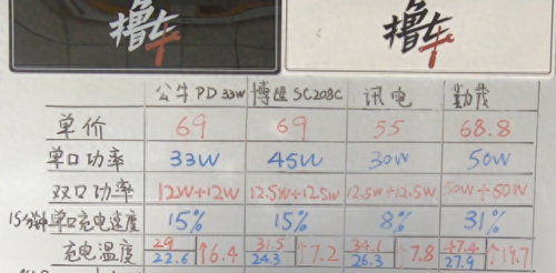 车载测量仪排行榜十大品牌(车载测量仪多少钱)插图11