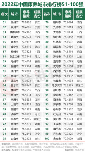 福州市医疗养老排名前十(福州养老院前十排名)插图5