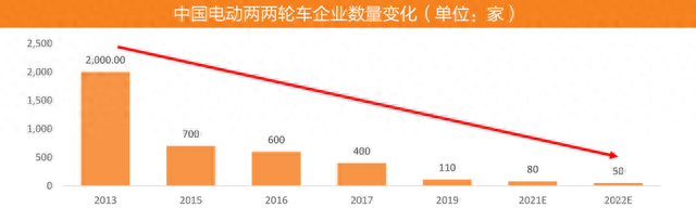 中国单车排名榜前十(全球最好的单车排名)插图