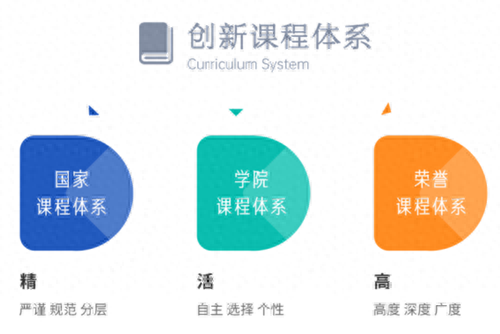 青岛即墨民办高中排名前十(即墨高中排名一览表)插图4