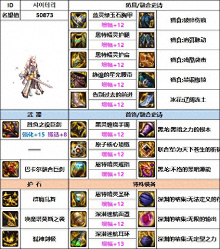 dnf剑魔用什么武器(dnf剑魔用巨剑还是太刀)插图