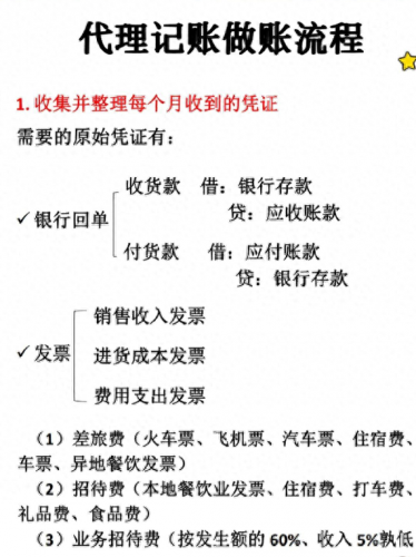 代理会计专家排名前十(会计代理软件哪个好)插图9