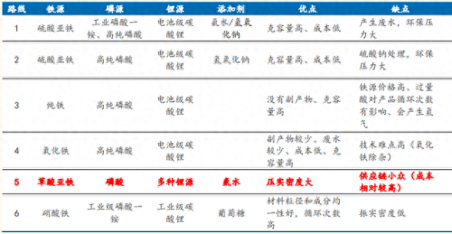 湖北工业供应商排名前十(湖北制造业厂家)插图32