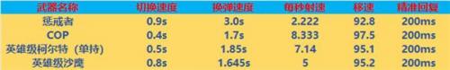 穿越火线战场模式(cf战场模式为啥下架了)插图4