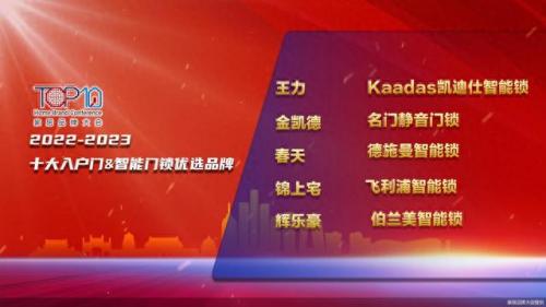 全国十大品牌入户门排行榜(中国二线十大入户门品牌排行)插图