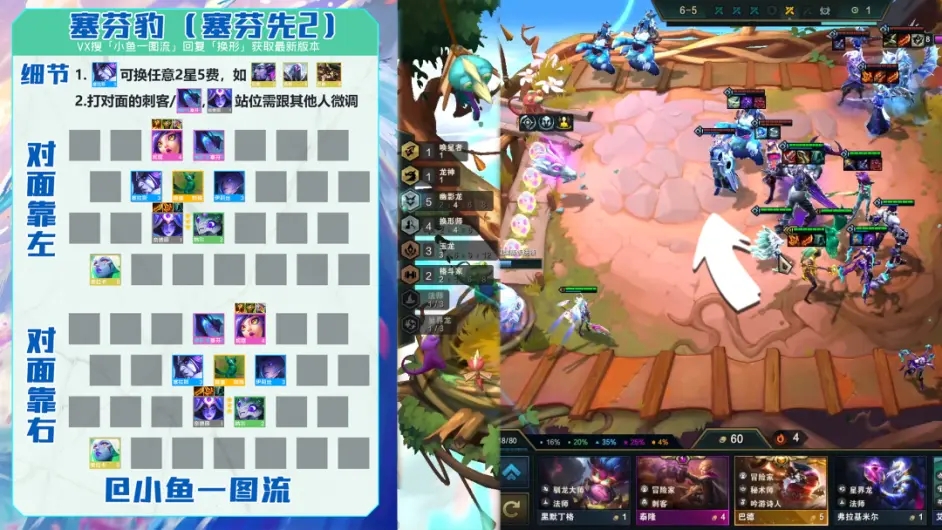 金铲铲之战巨龙之巢豹女削弱后怎么玩(金铲铲之战豹女怎么玩)插图3
