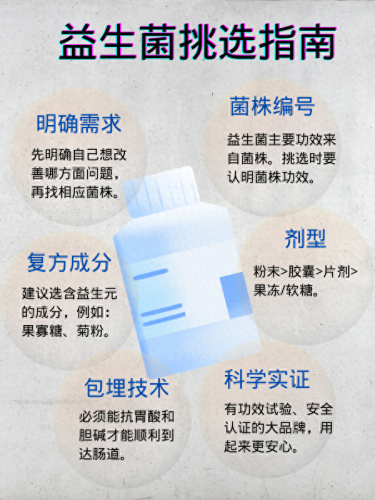 食品益生菌的十大排行榜(益生菌10大排名)插图2