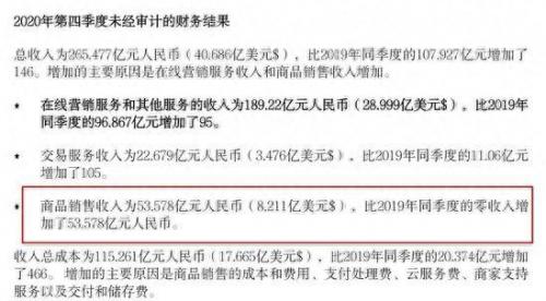 拼多多排名前十的团长是谁(多多买菜团长为啥不自己卖菜)插图3