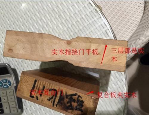 木门品牌十大排行榜图片(真正十大品牌木门)插图5