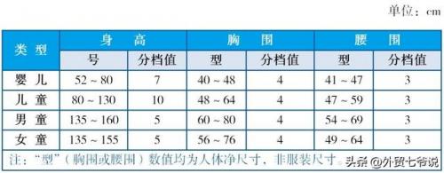 男士t恤尺码对照表(男t恤尺码对照表)插图5