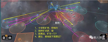 无尽的拉格朗日搬家要注意什么(拉格朗日搬家)插图3