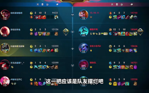 上单狗头出装(狗头上单最新出装)