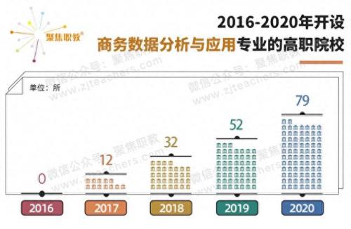 宁波职高排名前十(宁波职业高中排名前十)插图4