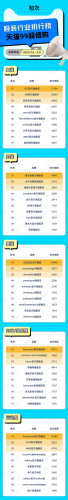 服装销售排名前十(2023服装销售情况)插图