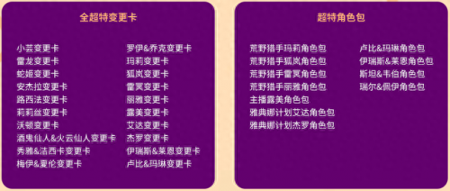 街头篮球代金券(街头调研代金券骗局)插图2