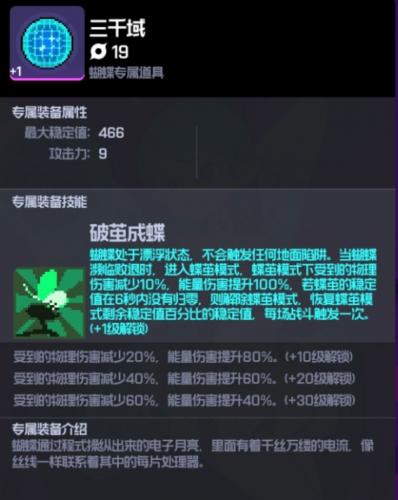 跃迁旅人蝴蝶专属装备怎么样(跃迁旅人装备怎么分解)插图2