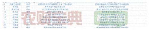 养殖公司排名前十(国内养殖业公司排名)插图4
