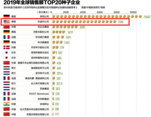 全球有多少人口(美国有多少人口)插图5