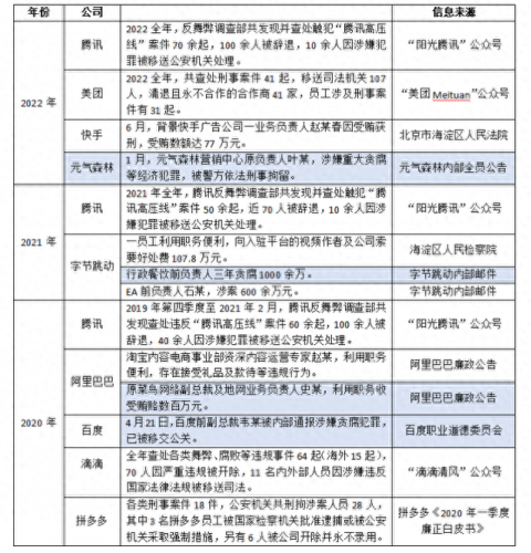 灰色空间我是谁(灰色空间完结)插图1