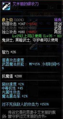 dnf爱丽丝(dnf爱丽丝为什么变坏)插图11