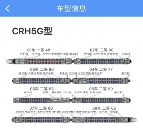 火车班次(火车列车表)插图7