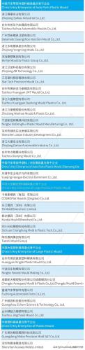全国模具生产厂家排名前十(生产grc模具厂家)插图3