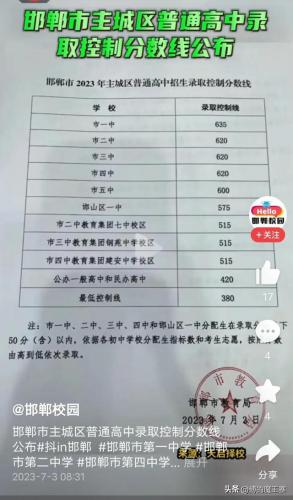 衡水中学一年死几个(衡水中学学费一年多少)插图