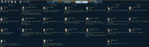 文明6伟人招募机制是什么(文明6为什么 伟人显示无法招募)插图3