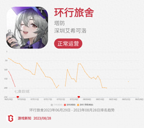 诺弗兰物语(一口气看完长达110分钟动漫)插图42