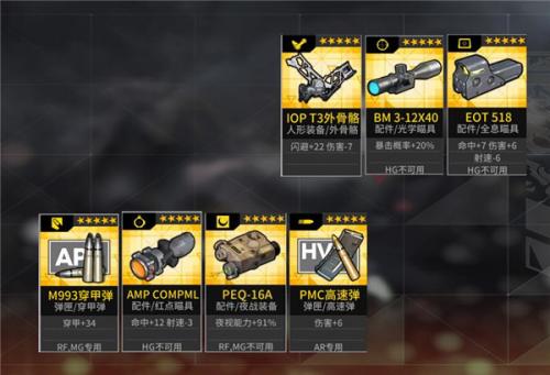 少女前线新版本装备系统详解(少女前线所有装备数据)插图1