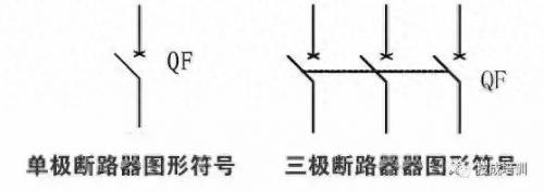 中国电箱元器件排名前十(国产配电箱元器件品牌)插图2