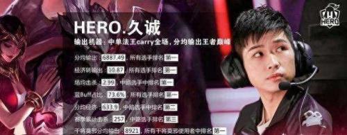 辽宁法王排名前十(辽宁法王图片大全)插图1
