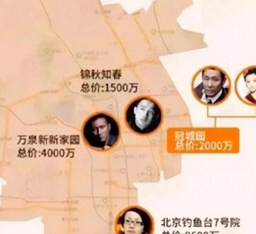 北京前几名豪宅排名前十(北京新建十大顶级豪宅)插图27