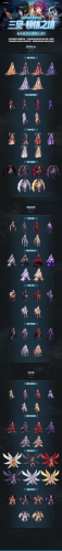 dnf转职书2021怎么买(dnf转职书怎么得9.21)插图3