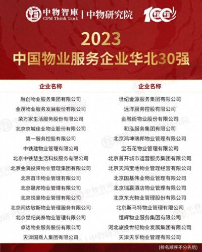 国内排名前十物业(口碑最好的十大房产)插图23