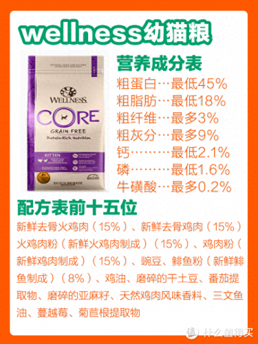 猫咪营养膏排名前十品牌(猫咪营养膏十大排名)插图3