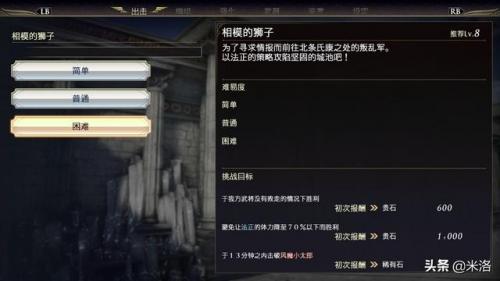无双大蛇3全170人图鉴(无双大蛇2全人物图鉴)插图21