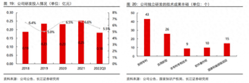 电镀前加工公司排名前十(中国电镀行业十强)插图28