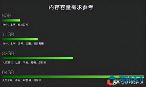 台式电脑销量排名前十(台式电脑寿命一般几年)插图12