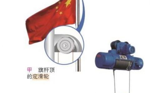 什么叫定滑轮(什么叫定滑轮什么叫动滑轮)