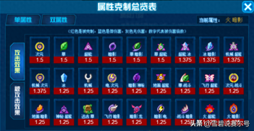 撒格利加(撒格利和克尔加德)插图3