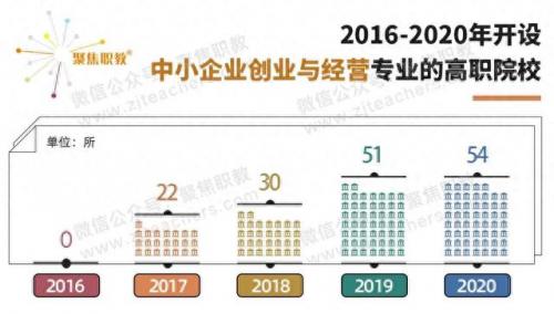宁波职高排名前十(宁波职业高中排名前十)插图6