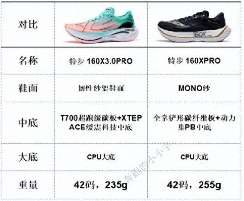 国货排名前十鞋子(国货鞋子排名第一)插图10