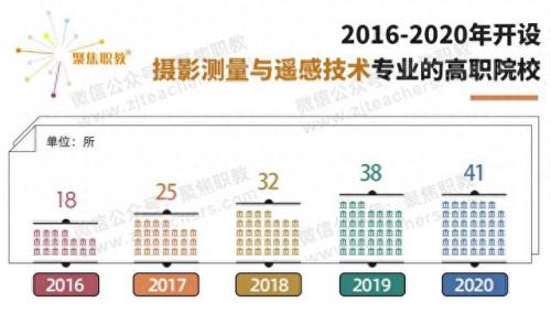 宁波职高排名前十(宁波职业高中排名前十)插图7