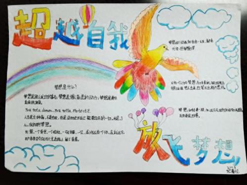 快乐阅读放飞梦想手抄报(放飞青春梦想绘画)插图2