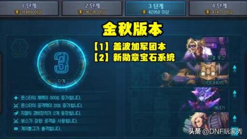 dnf工会怎么升级(DNF工会升级要多少钱)插图2