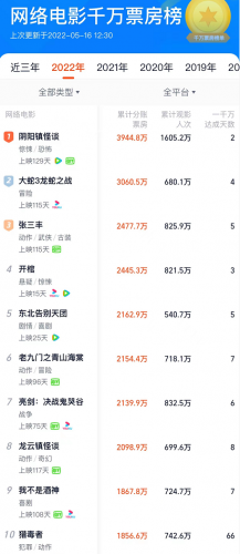 电影哥斯拉排名前十(哥斯拉电影合集)插图68