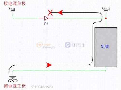 二极管静态功耗排名前十(发光二极管的功耗怎么算)插图19