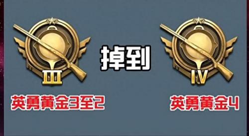 吃鸡段位级别(吃鸡段位顺序)插图2